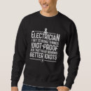 Buscar electricista sudaderas Ingenieros