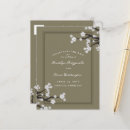 Buscar flores de cerezo blancas postales Para ellos