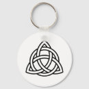 Buscar triquetra llaveros Pagano