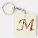 Buscar m inicial llaveros Letras