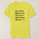 Buscar focus camisetas Inspirador