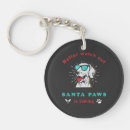 Buscar paws llaveros Navidades