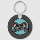 Buscar koala llaveros Oso