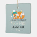 Buscar zorro decoracion navideña Para ellos