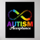 Buscar conciencia del autismo posters Tea
