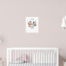 Buscar características posters Para niños