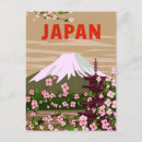 Buscar tokyo postales Vintage