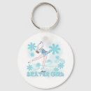 Buscar patinaje llaveros Skate