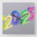 Buscar feliz año nuevo relojes de pared 1 ᵉʳ víspera