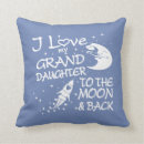 Buscar sobrina cojines Nieto