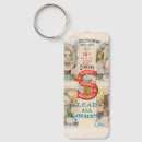 Buscar máquina de coser llaveros Para todos