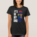 Buscar mauricio camisetas Dna