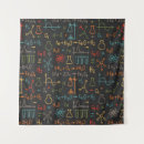 Buscar fórmula química posters Átomo