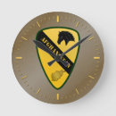 Buscar división relojes de pared Militares