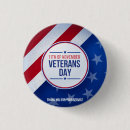 Buscar militares chapas América