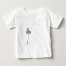 Buscar dandelion bebe ropa Primavera