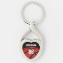 Buscar basketball llaveros Entrenador