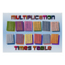 Buscar tabla de multiplicación posters Volver a la escuela