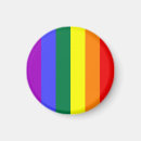 Buscar gay imanes Lesbiana