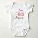 Buscar compra bebe ropa Divertido