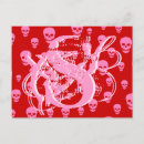 Buscar skulls postales Calaveras