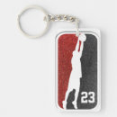 Buscar baloncesto llaveros Entrenadores