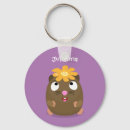 Buscar cavy llaveros Divertido