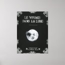 Buscar lunares lienzos Vintage