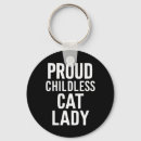 Buscar hijos llaveros Elección