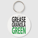 Buscar gras llaveros Verde