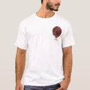 Buscar escudo camisetas Clan