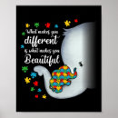 Buscar aba posters Trastorno del espectro autista