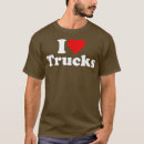 Buscar cool bear camisetas Humor