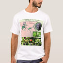 Buscar frambuesa camisetas Baya