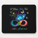 Buscar desgaste alfombrillas de raton Autismo