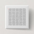 Buscar número pi chapas Geek