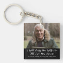 Buscar memoria llaveros Conmemoración