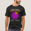 Buscar compuesto químico camisetas Estudiante