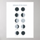 Buscar fases de la luna posters General y unisex