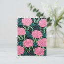 Buscar col postales Floral