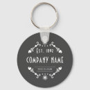 Buscar decorativo llaveros Vintage