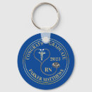 Buscar nursing accesorios Medical