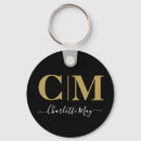 Buscar swag llaveros Negocio