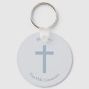 Buscar confirmación llaveros Bautismo