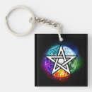 Buscar pentagram llaveros Estrella