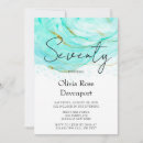 Buscar alcohólico invitaciones Entrada de alcohol