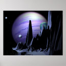 Buscar asteroides posters Planetas