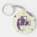 Buscar toile llaveros Vintage