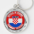 Buscar croatia llaveros Viajar