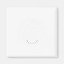 Buscar witches imanes Hechizo